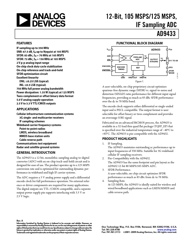 AD9433 Analog Devices