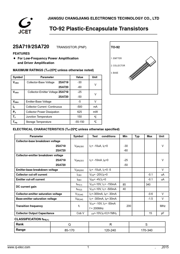 <?=2SA720?> डेटा पत्रक पीडीएफ