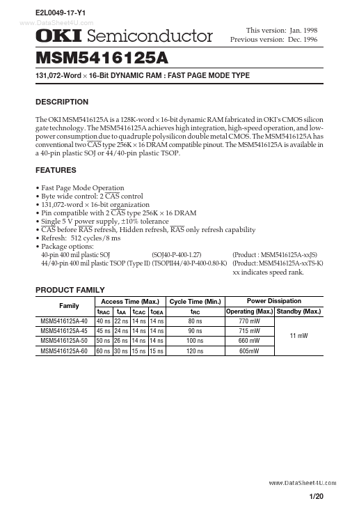 <?=MSM5416125A?> डेटा पत्रक पीडीएफ