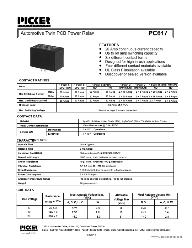 PC617 Picker Components