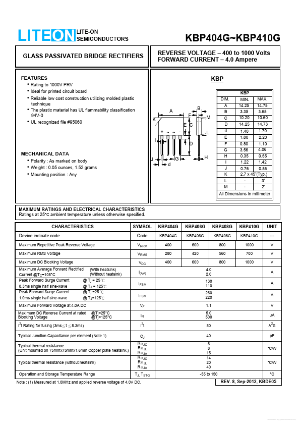 KBP410G