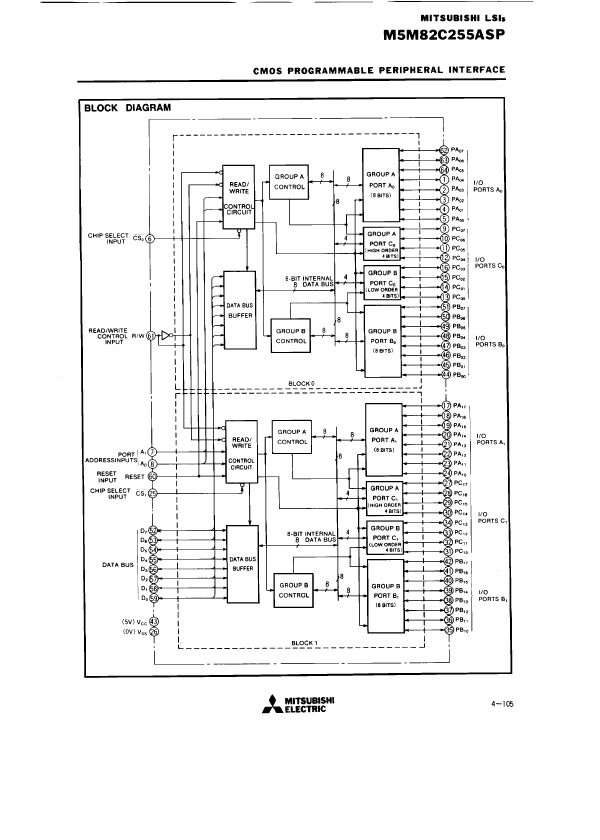 M5M82C255ASP