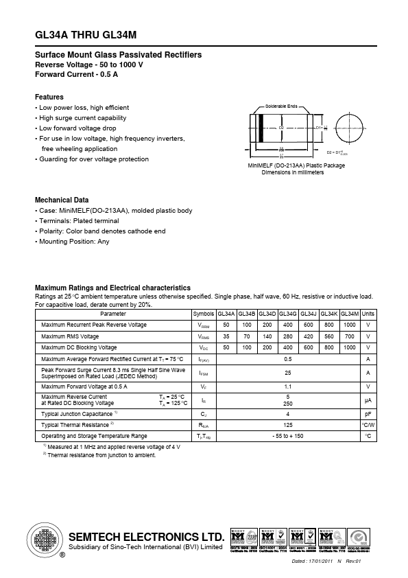 GL34K SEMTECH