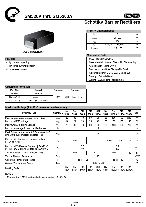 SM540A