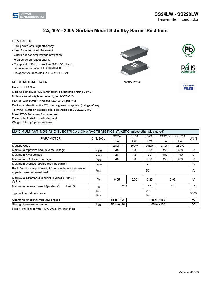 SS220LW