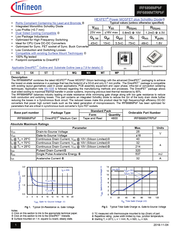 IRF6898MTRPbF Infineon