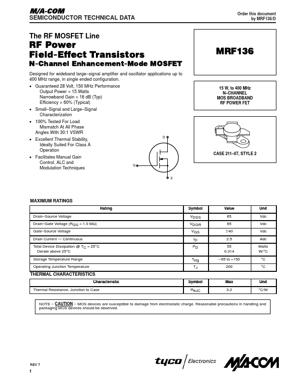 <?=MRF136?> डेटा पत्रक पीडीएफ