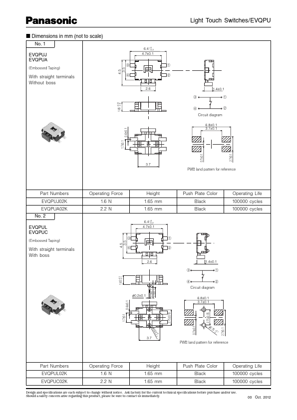 EVQPUA02K