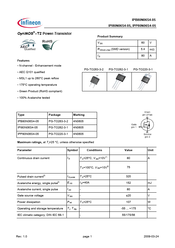 IPP80N06S4-05 Infineon