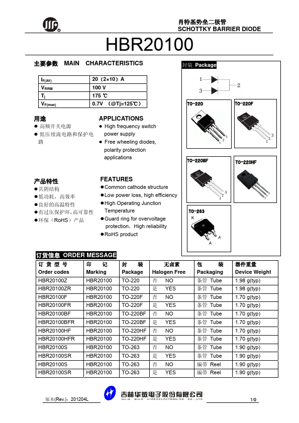 HBR20100ZR Jilin Sino