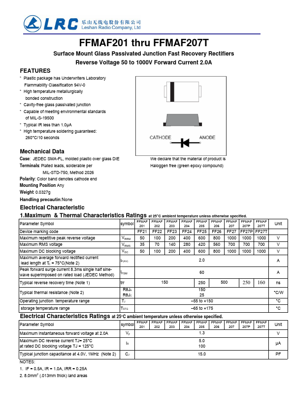 FFMAF207T