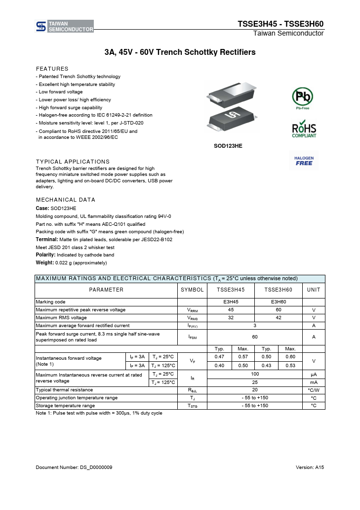 <?=TSSE3H60?> डेटा पत्रक पीडीएफ