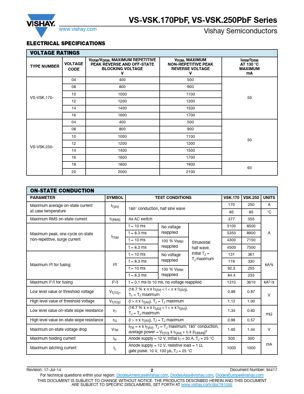 VS-VSKL250-16PBF