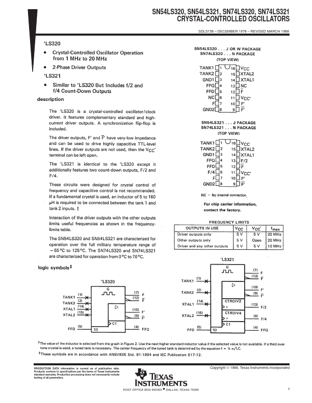 SN74LS320 Texas Instruments