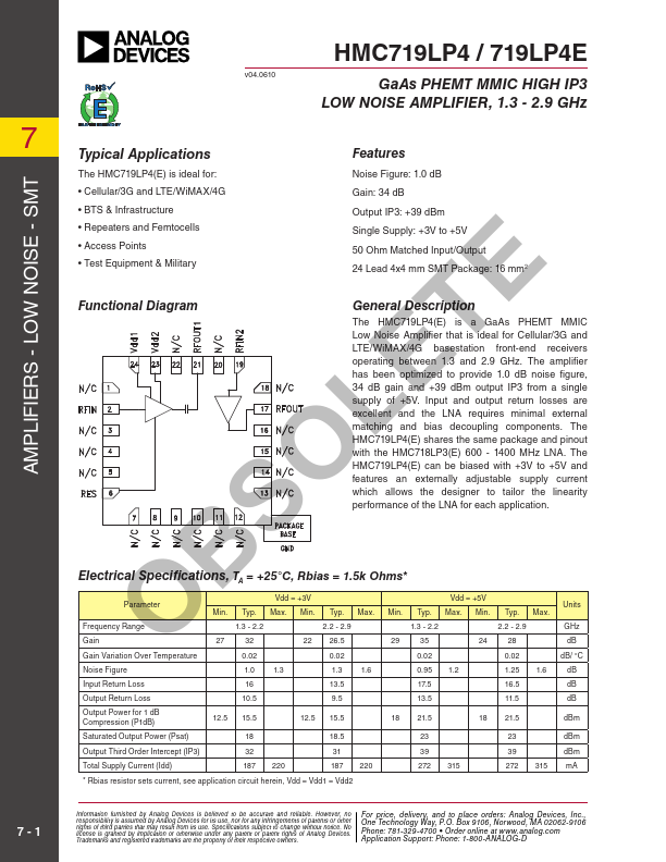 HMC719LP4E Analog Devices