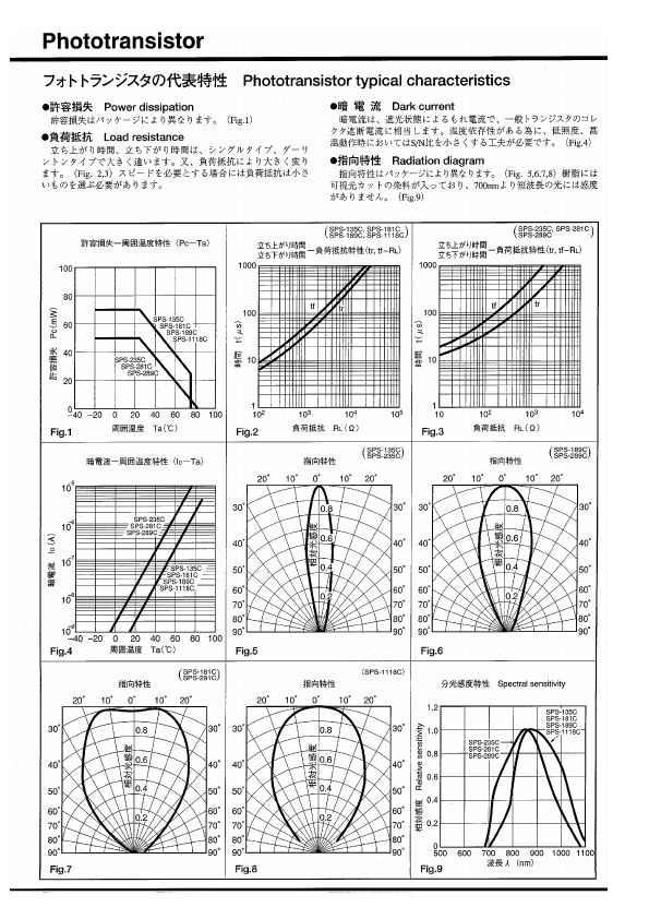 <?=SPS-103?> डेटा पत्रक पीडीएफ