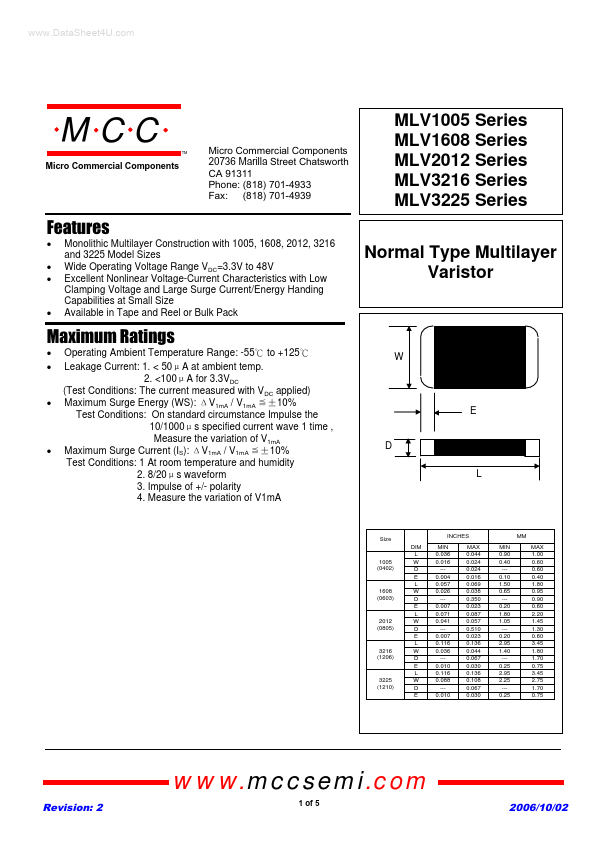 <?=MLV1608?> डेटा पत्रक पीडीएफ