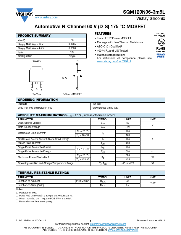 SQM120N06-3m5L