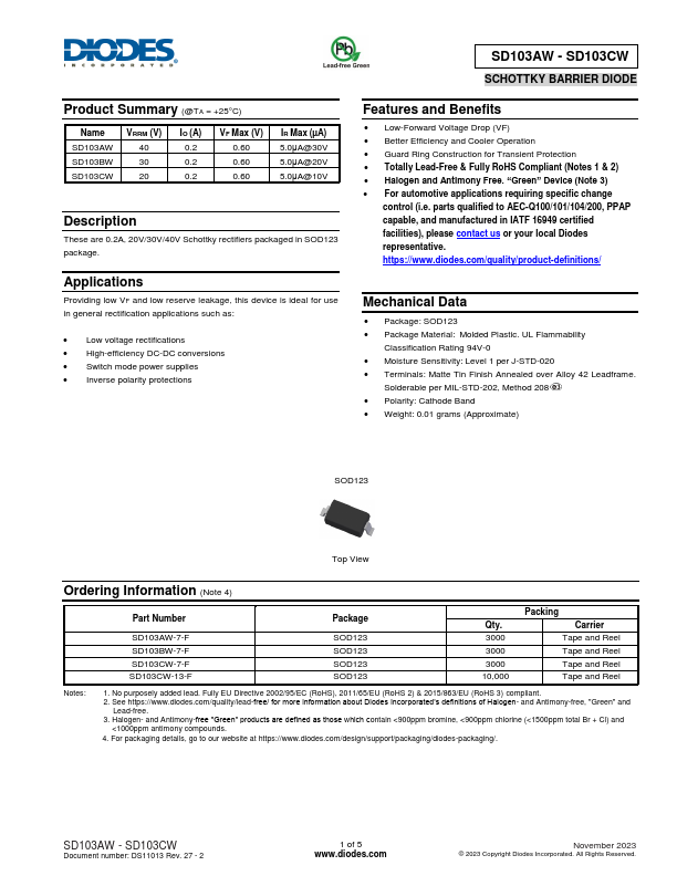 SD103BW Diodes