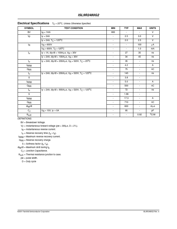 ISL9R2480G2