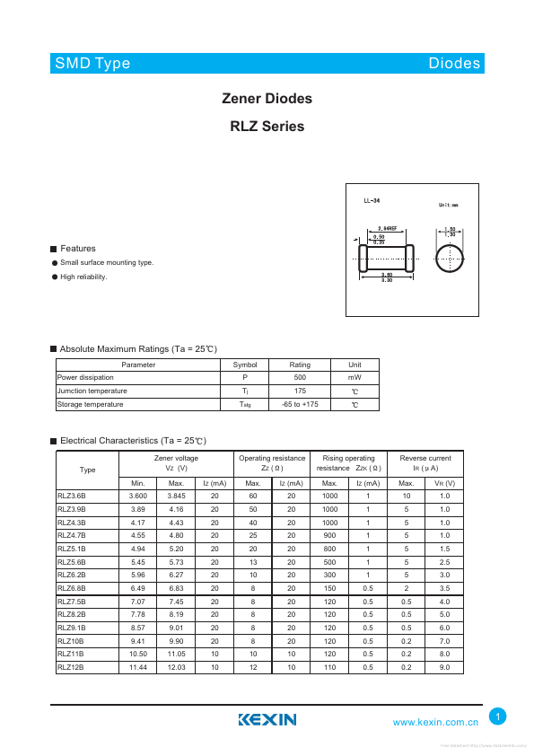 RLZ5.1B