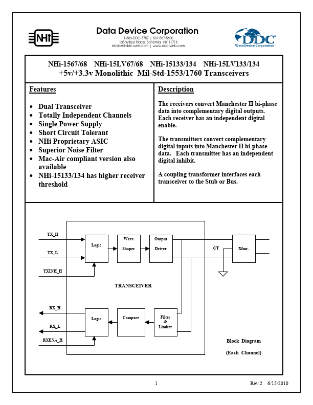 <?=NHi-1568?> डेटा पत्रक पीडीएफ