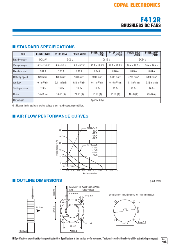 F412R-05MB