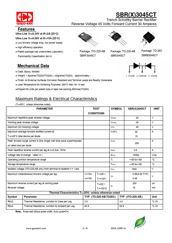 <?=SBRX3045CT?> डेटा पत्रक पीडीएफ