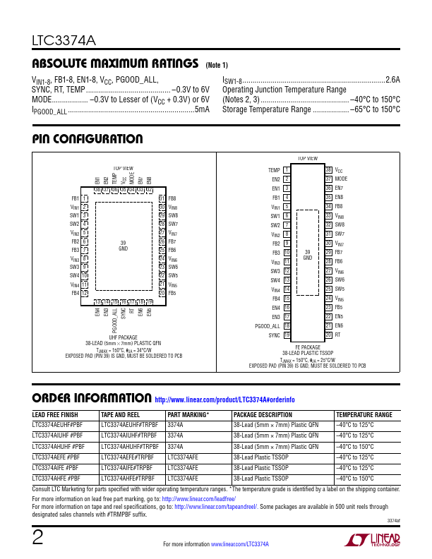 LTC3374A