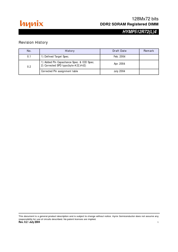 <?=HYMP512R72x?> डेटा पत्रक पीडीएफ