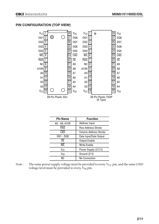 MSM51V17800D