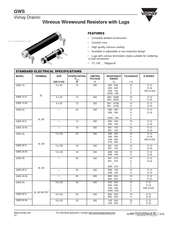<?=GWS75?> डेटा पत्रक पीडीएफ