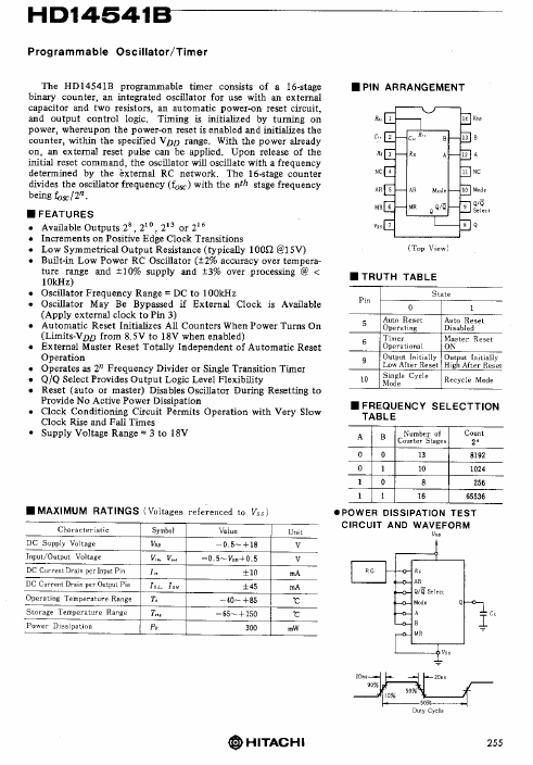 <?=HD14541B?> डेटा पत्रक पीडीएफ