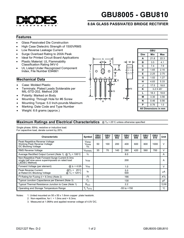 GBU802 Diodes Incorporated