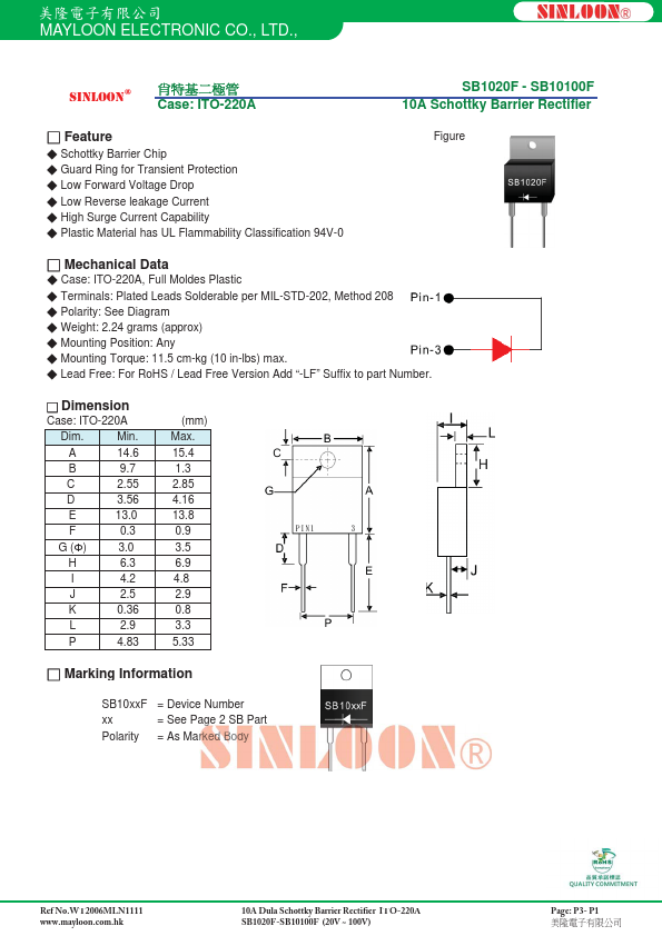 SB1020F