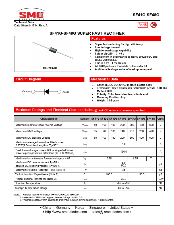 SF46G Sangdest Microelectronics