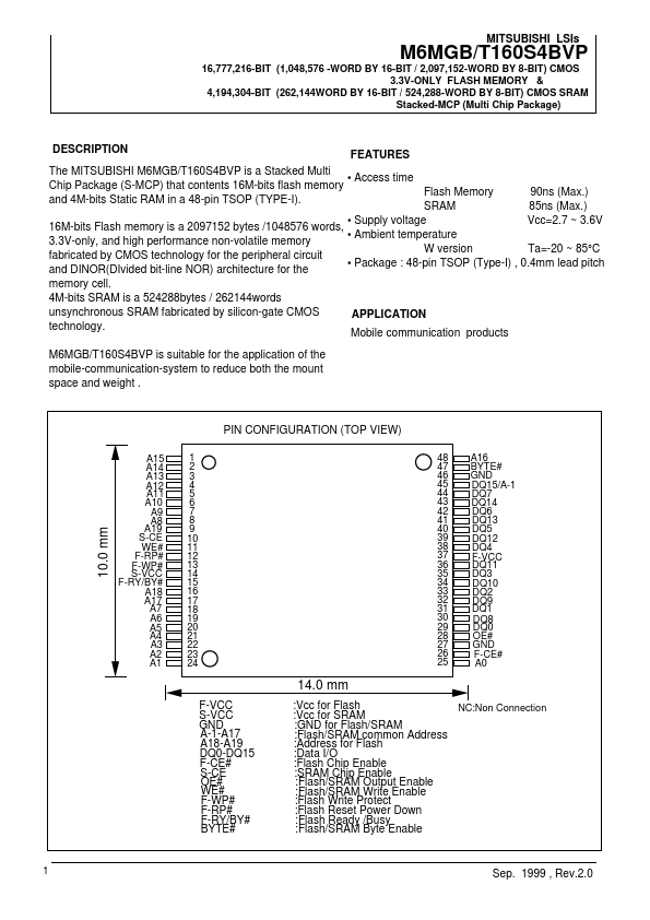 <?=M6MGB160S4BVP?> डेटा पत्रक पीडीएफ