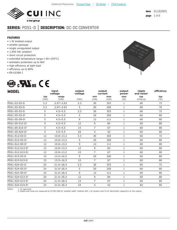 PDS1-S12-S3-D CUI