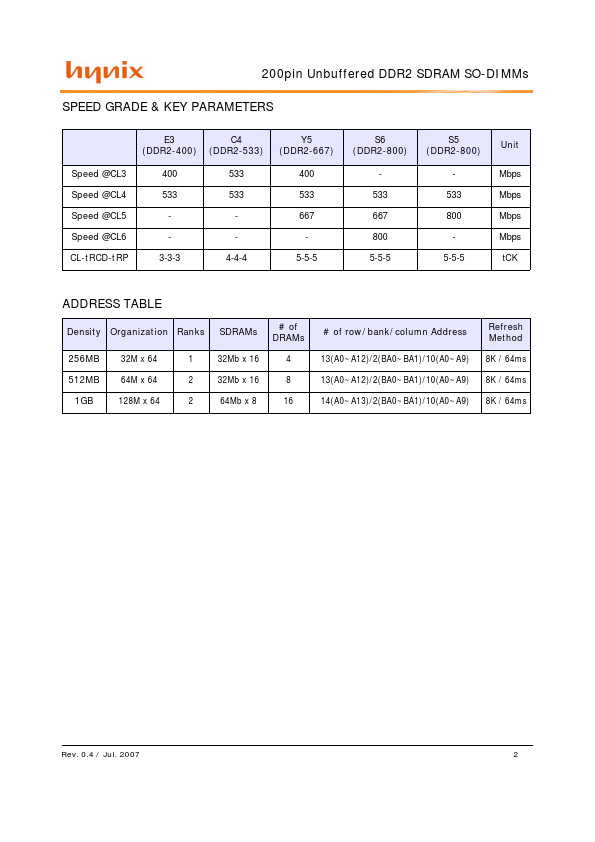 HYMP532S64CP6-E3