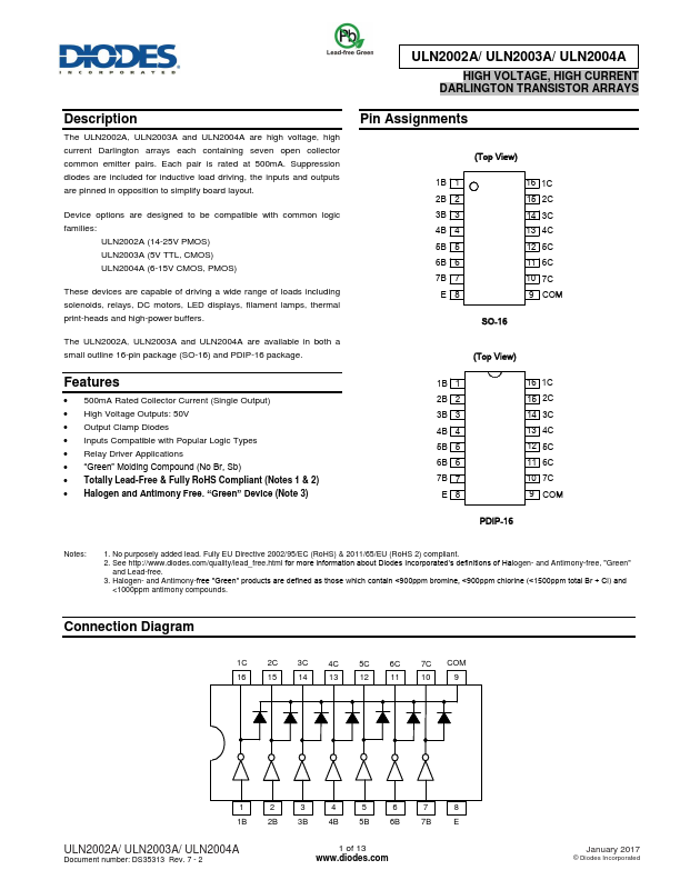 ULN2002A Diodes