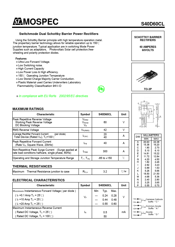 S40D60CL