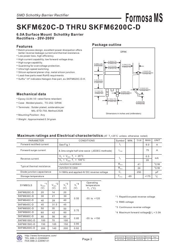 SKFM630C-D