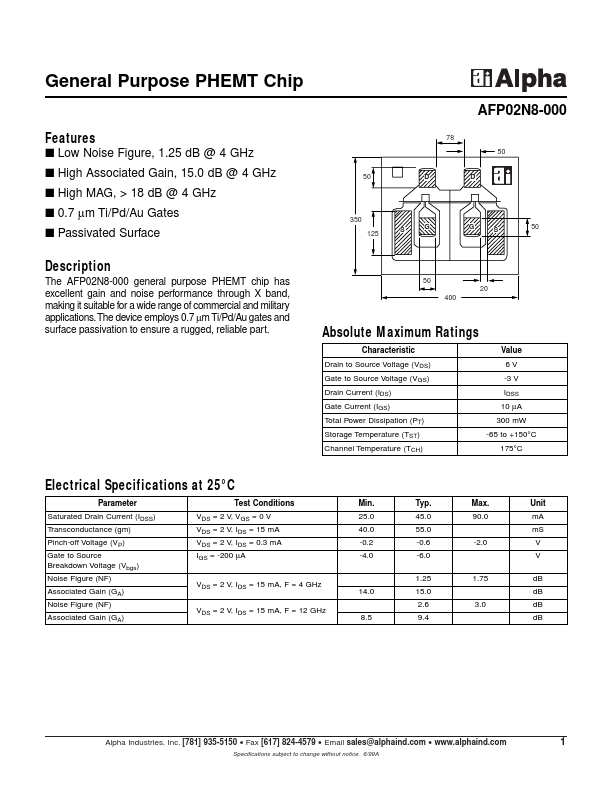 AFP02N8-000