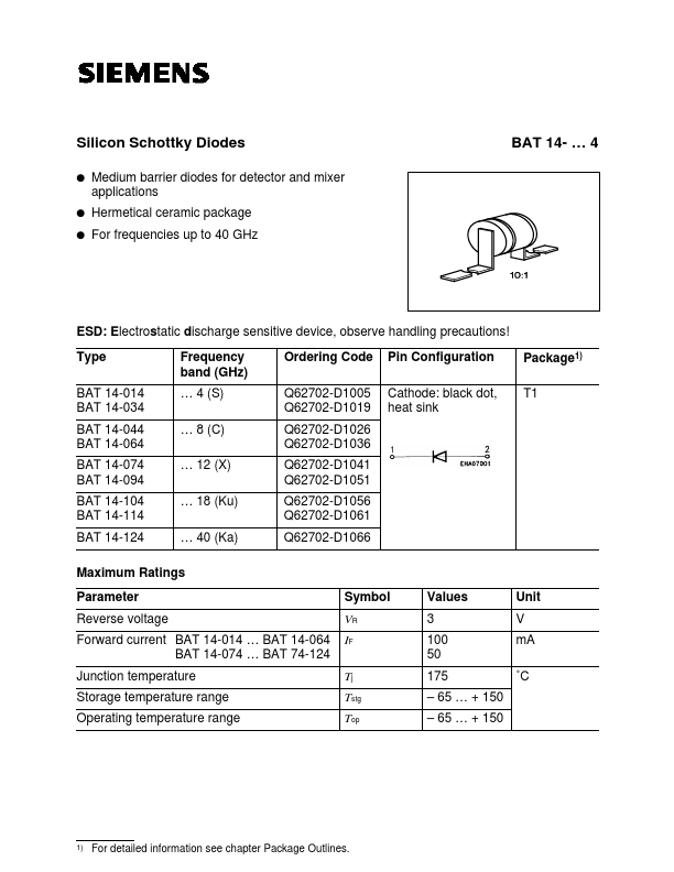 BAT14-094 Siemens Semiconductor Group