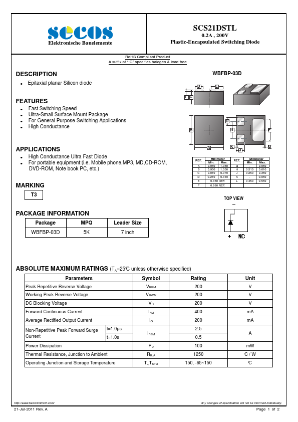 SCS21DSTL