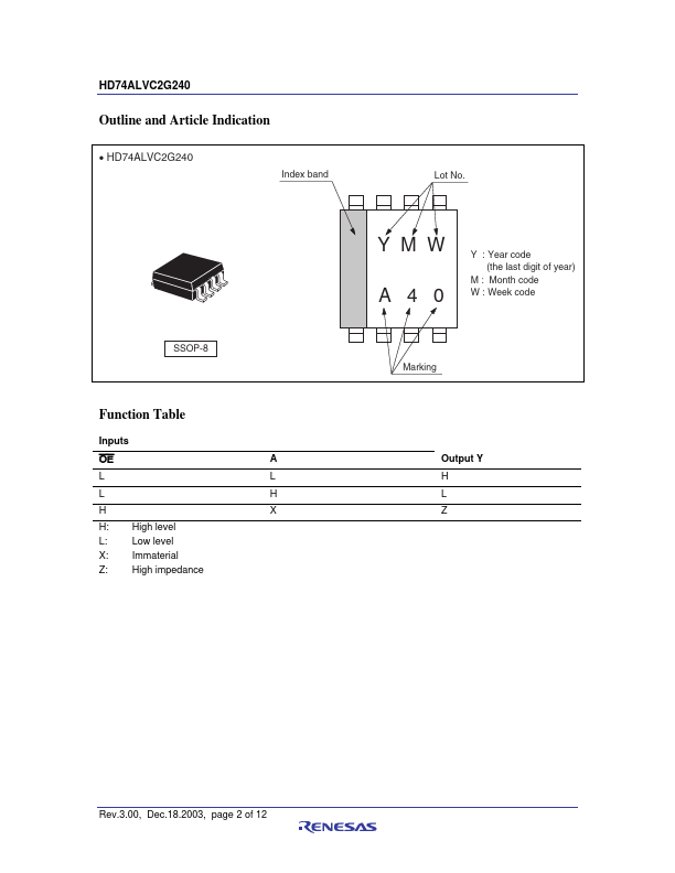 HD74ALVC2G240