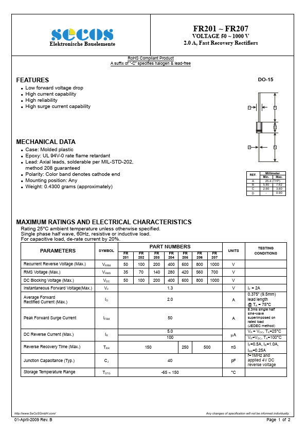 FR207