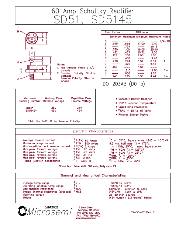 SD5145