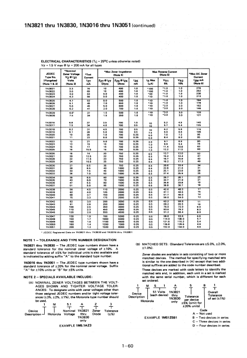 1N3028