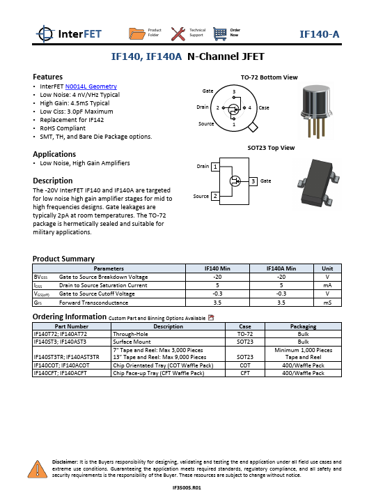 IF140A